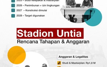 Matangkan Teknis Pembangunan, Munafri Optimis Stadion Untia Jadi Pusat Pertumbuhan Ekonomi Baru