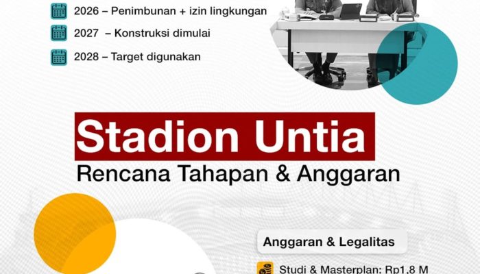Matangkan Teknis Pembangunan, Munafri Optimis Stadion Untia Jadi Pusat Pertumbuhan Ekonomi Baru