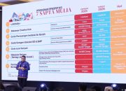 Munafri Arifuddin Tegaskan APBD Makassar untuk Lindungi dan Ringankan Beban Warga