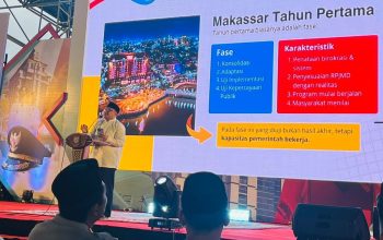 Akademisi Universitas Hasanuddin: Setahun Munafri–Aliyah, Makassar Maju Secara Angka, Tapi Tantangan Sosial Masih Nyata