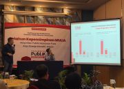 Survei PPI: Kepuasan Publik ke Munafri–Aliyah Tembus 80,1 Persen di Tahun Pertama