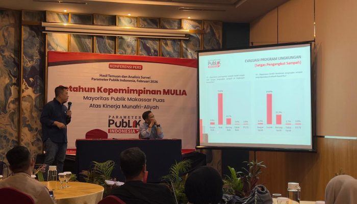 Survei PPI: Kepuasan Publik ke Munafri–Aliyah Tembus 80,1 Persen di Tahun Pertama