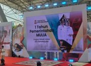 Munafri Arifuddin–Aliyah Mustika Ilham Genap Setahun Memimpin, Ekonomi Makassar Tumbuh 5,39 Persen dan Inflasi Terkendali