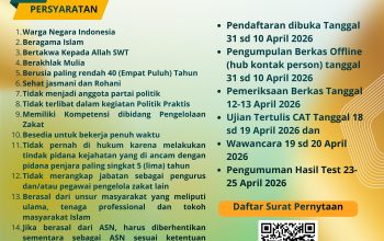Pemkot Makassar Buka Seleksi Komisioner BAZNAS 2026–2031, Pendaftaran Hingga 10 April