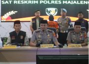 Empat Anak Diduga Jadi Korban Pencabulan di Tempat Mengaji, Pria di Majalengka Diamankan